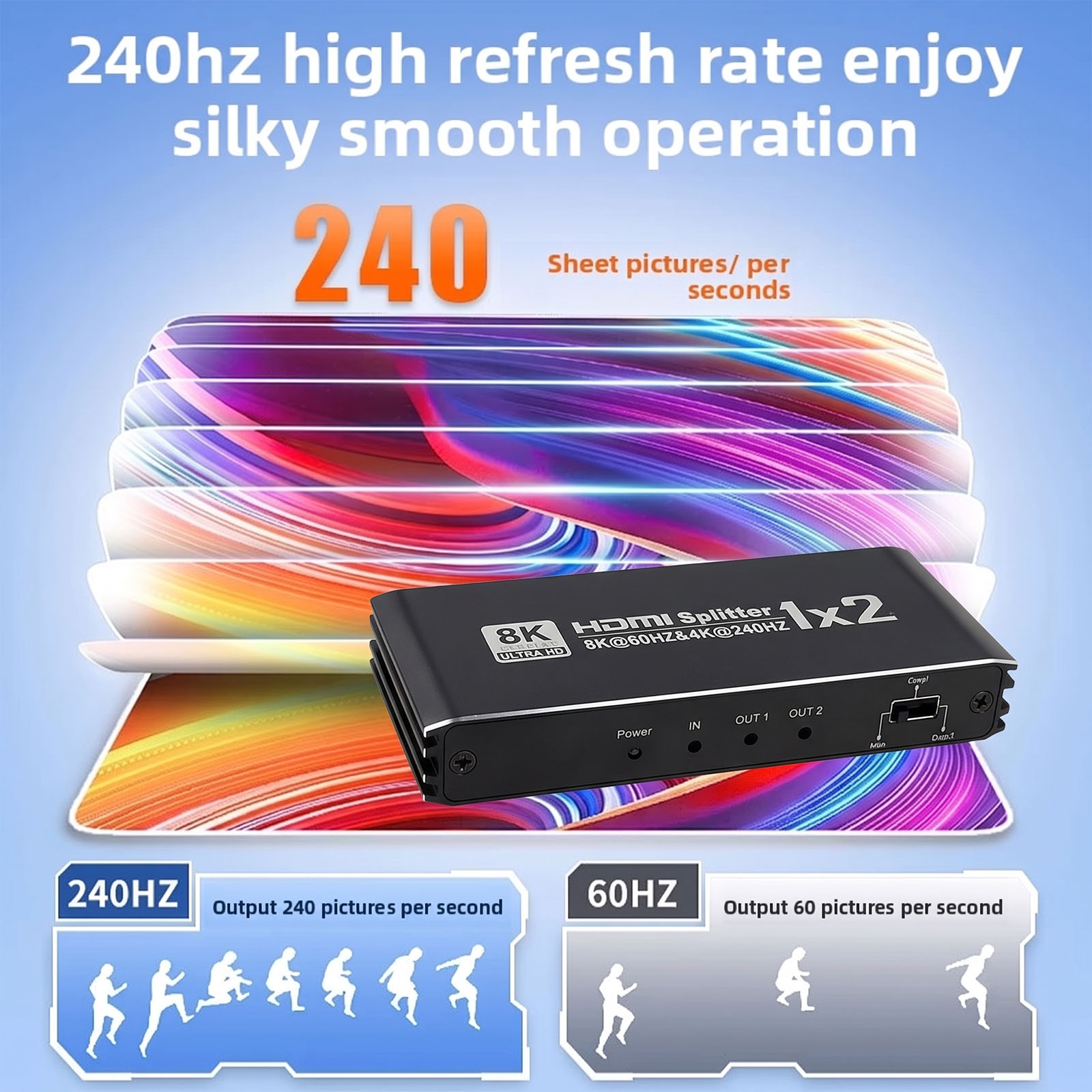 HDMI-compatible Splitter 1 in  - Gaming Console In ulasan dan harga